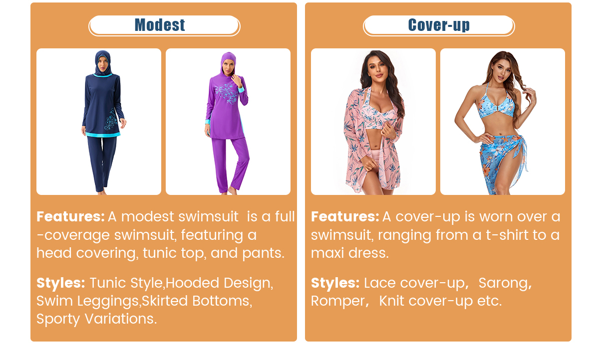 Swimwear Custom