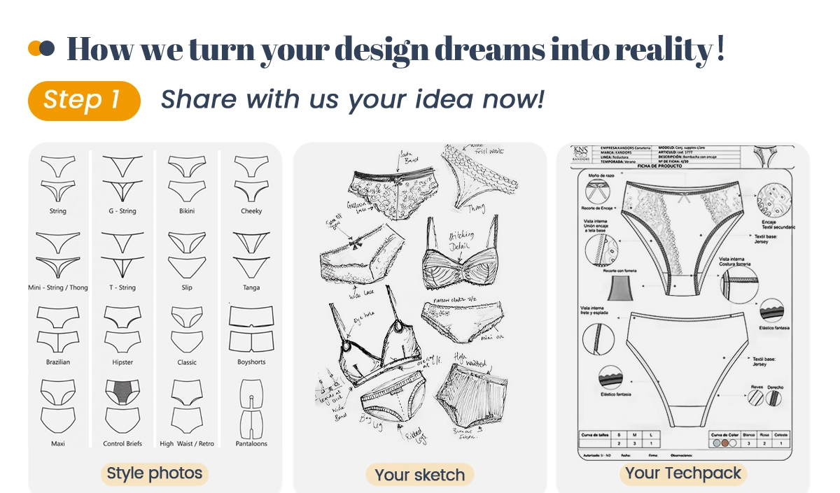 Share with us your idea now!