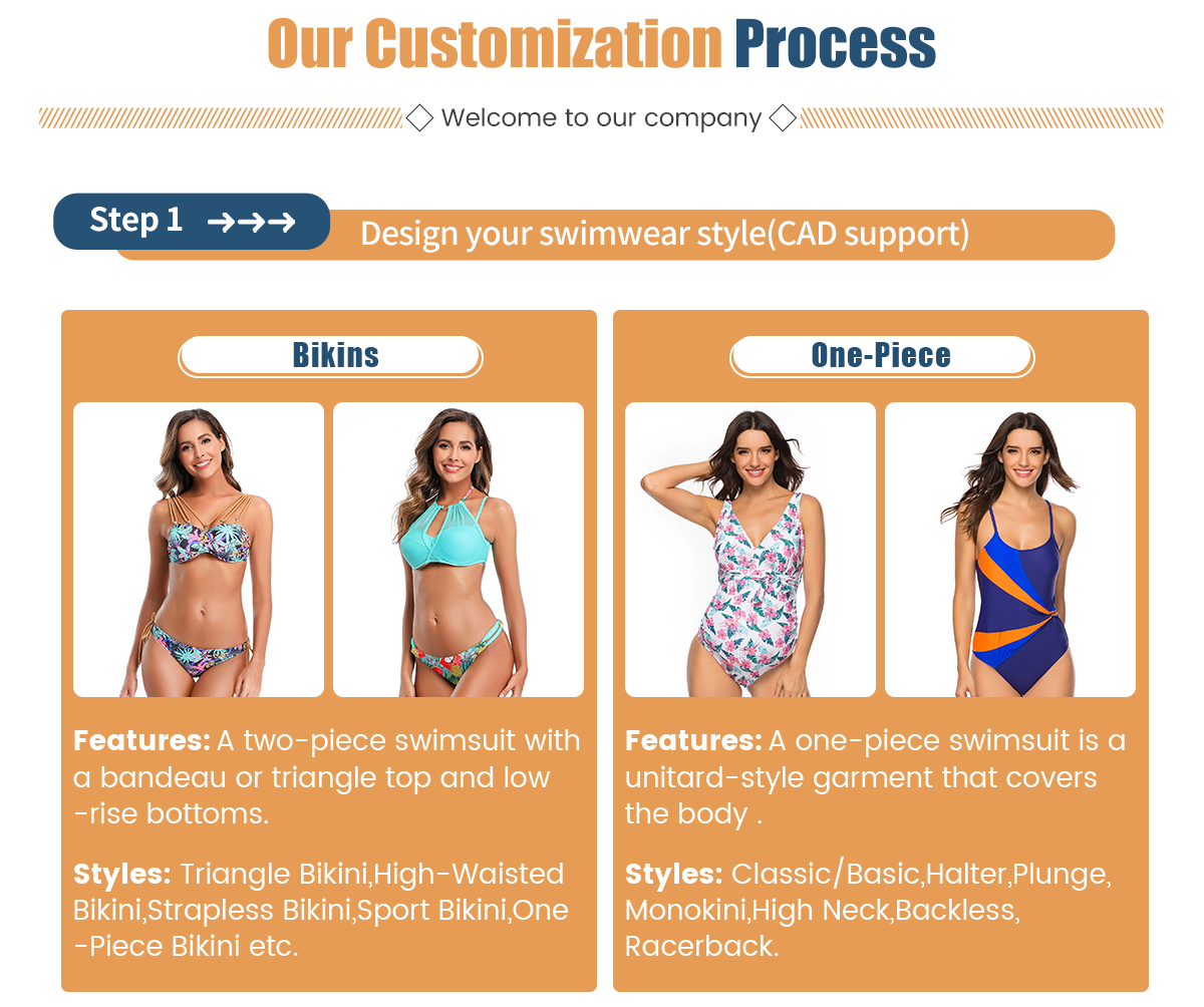 Swimwear Customization